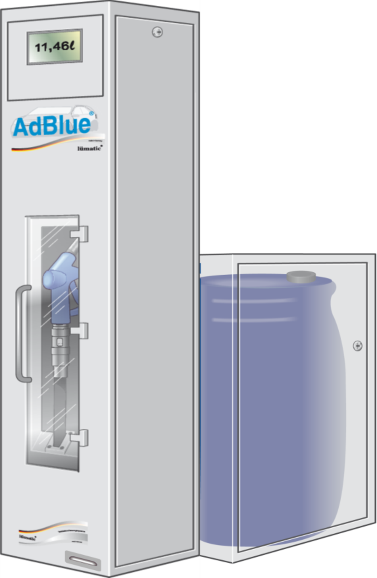AdBlue Tankautomat
